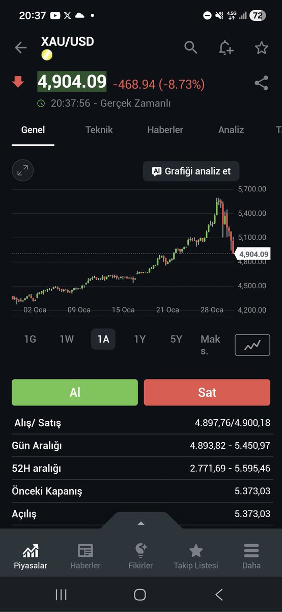 Mert Başaran tweet media