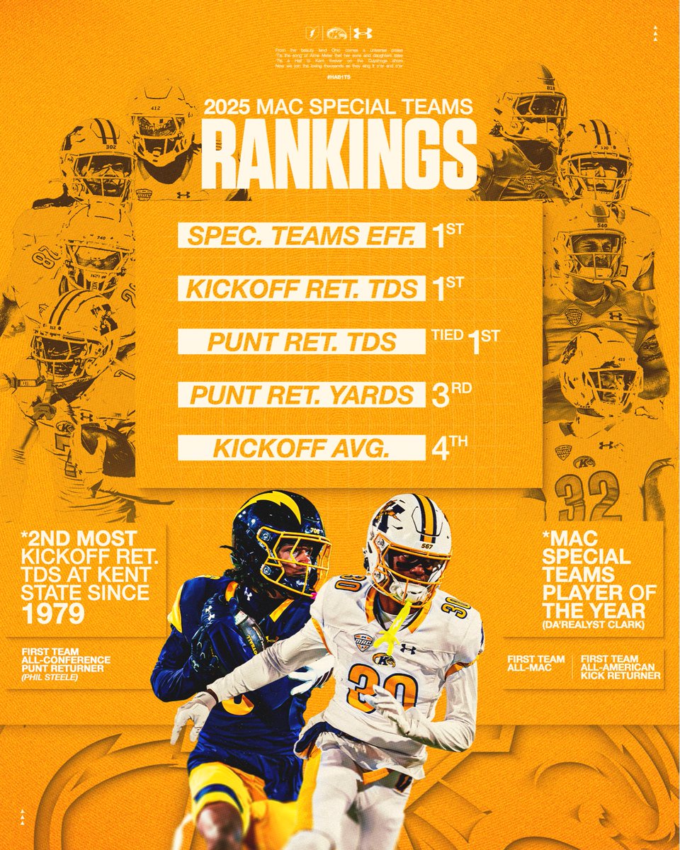 Cj Conrad tweet media