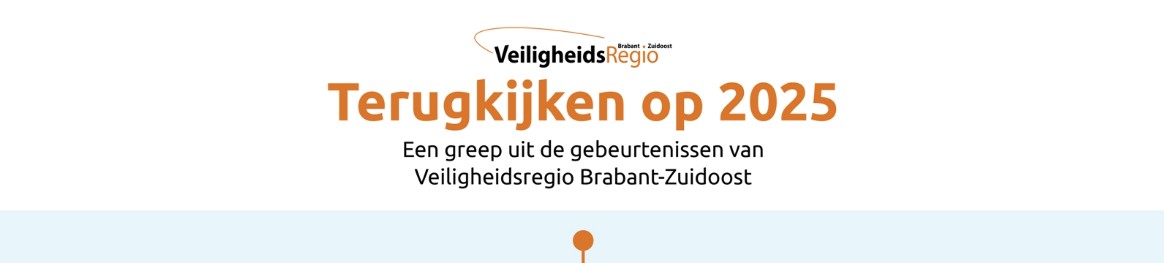 Veiligheidsregio BZO tweet media