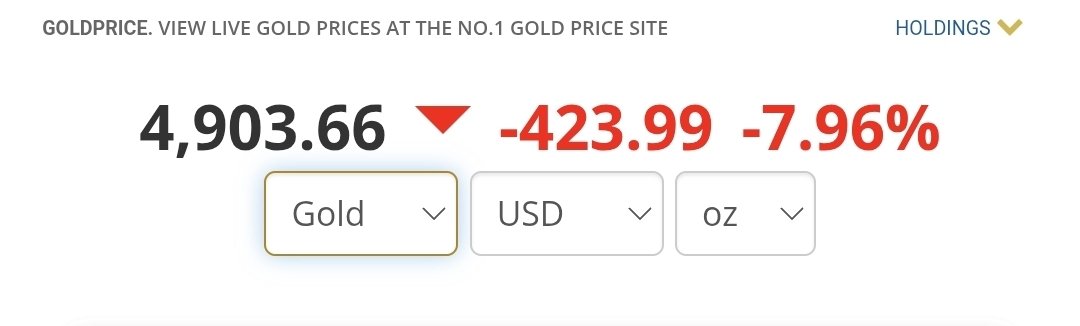 توییتر بورس tweet media