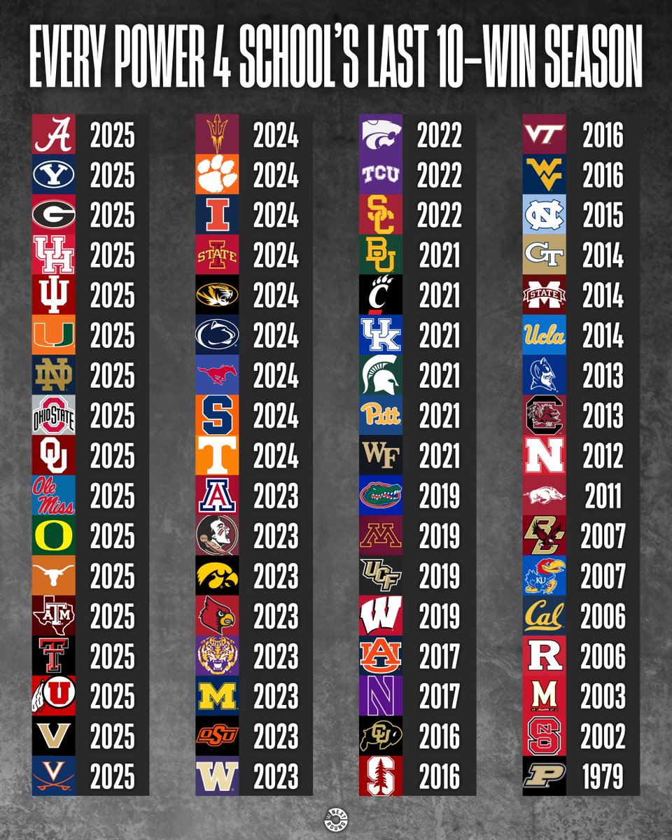 The Next Round tweet media