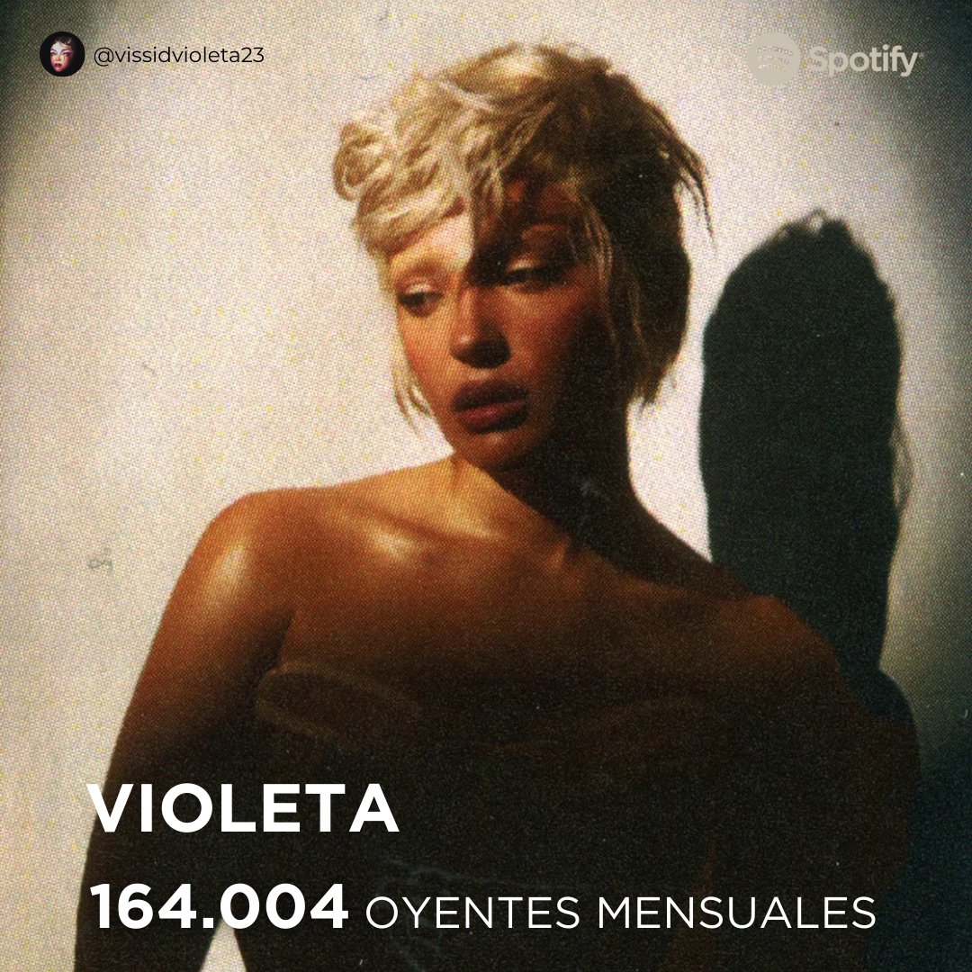 📊| VIOLETA suma 1.509 oyentes mensuales en Spotify y actualmente cuenta con 164.004.