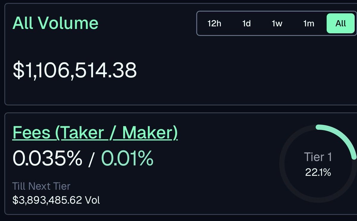 Punktastik tweet media