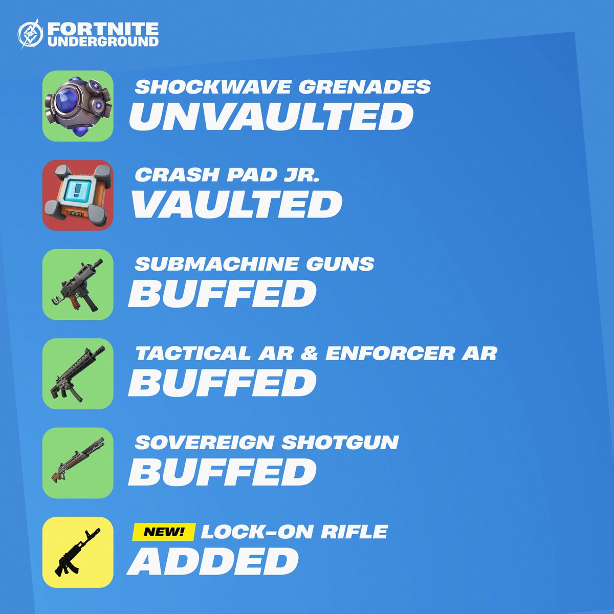 Fortnite Underground tweet media