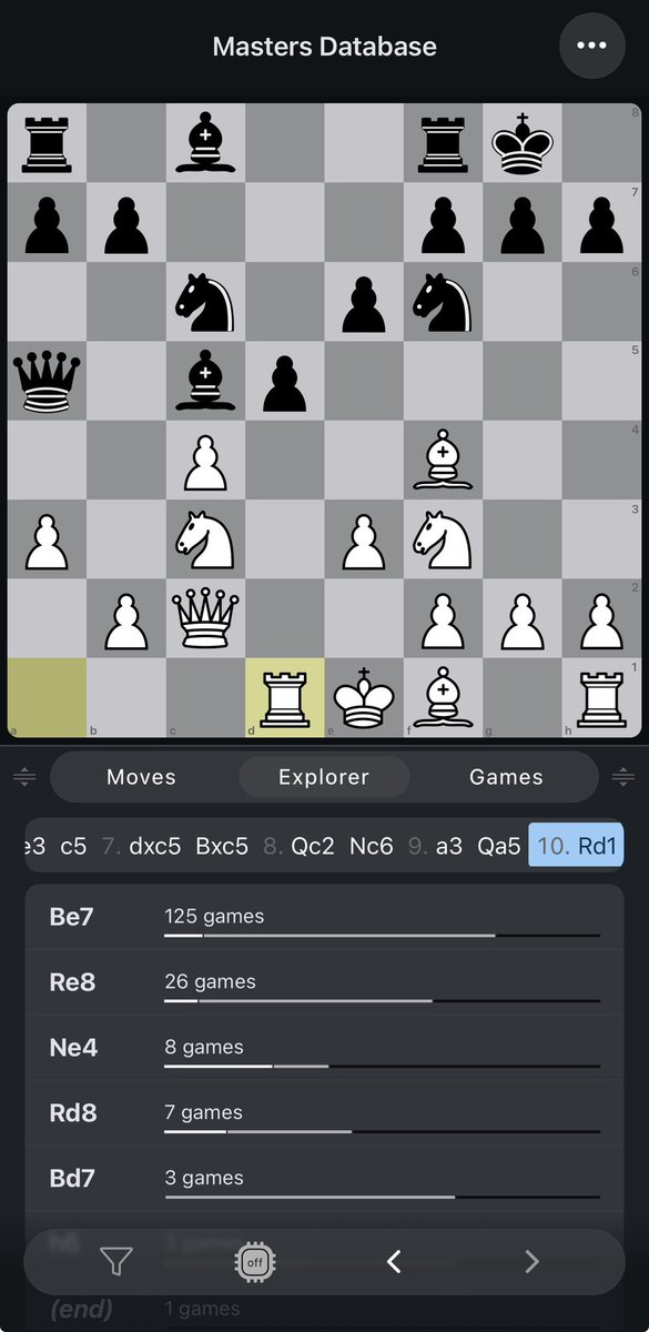 Anish Giri tweet media