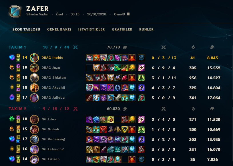 Egecan KIRTAŞ tweet media