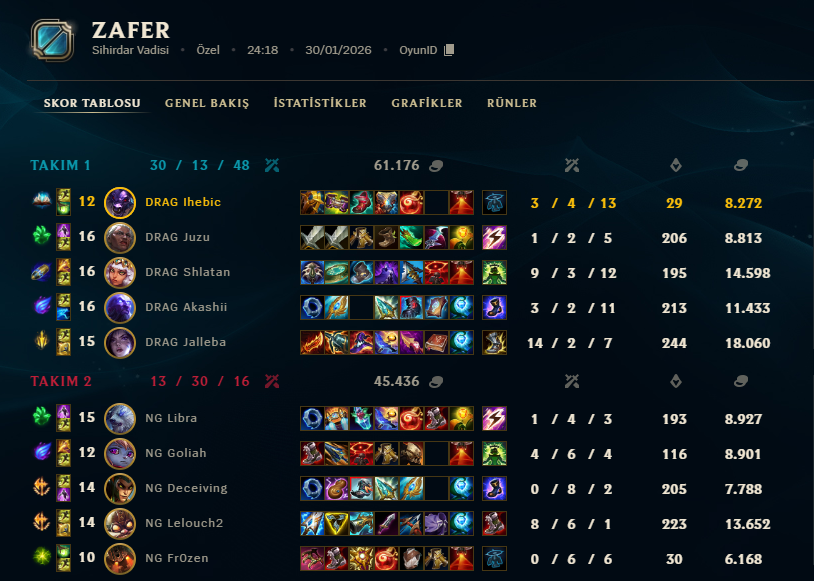 Egecan KIRTAŞ tweet media