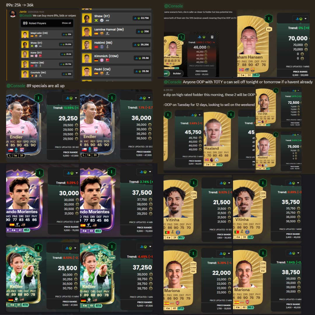 PrimeTimeFC - FC Trading tweet media