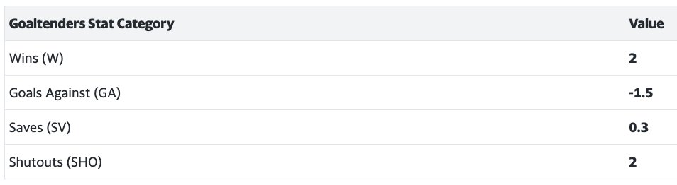 TopCheddarFantasy tweet media
