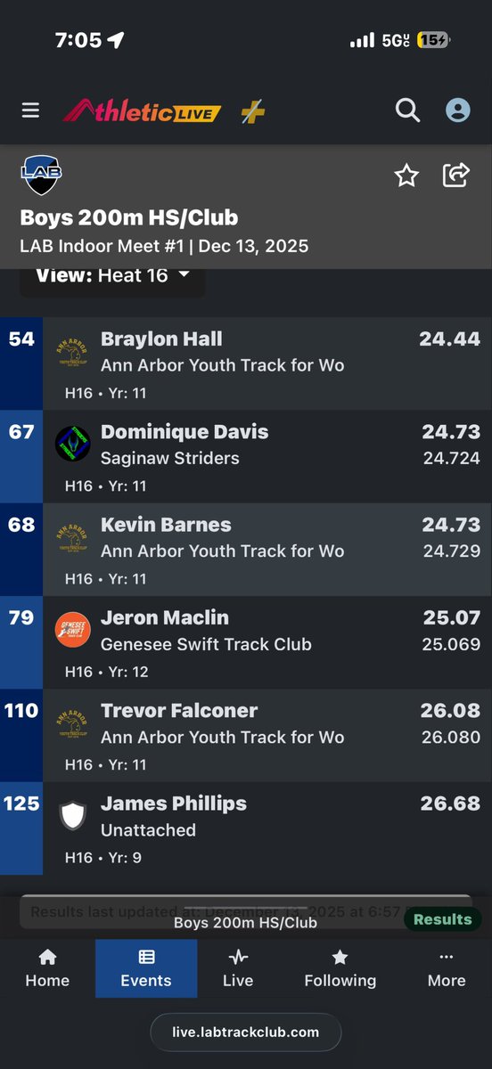 Kevin Barnes Jr tweet media