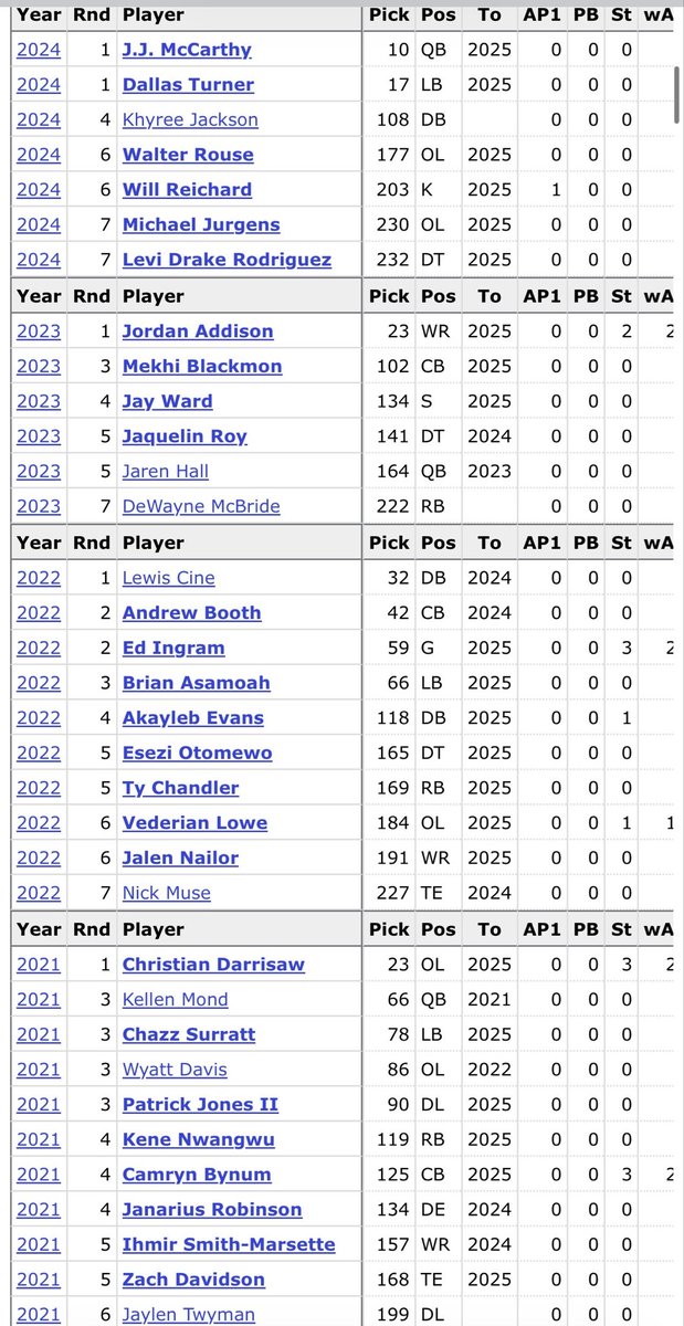 Brett Kollmann tweet media