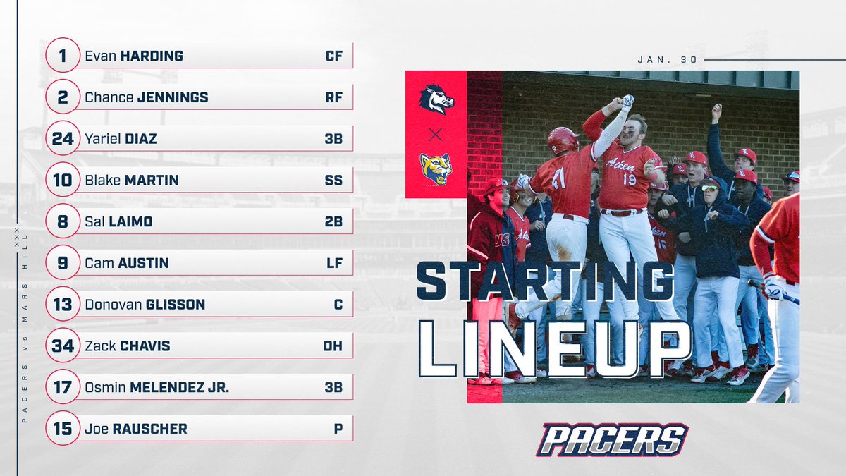 USCABaseball's tweet photo. Starting lineup for Game 1 https://t.co/feDm3gRIsq