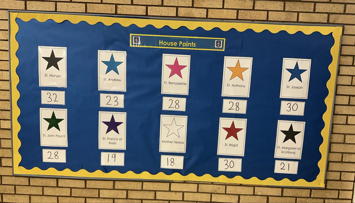 St Paul's Primary School tweet media