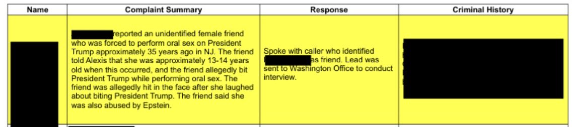 PolitlcsUS's tweet photo. 🚨 BREAKING: President Trump allegedly forced a teenage girl to perform oral sex on him in the 1990s https://t.co/8NNzX20lOn