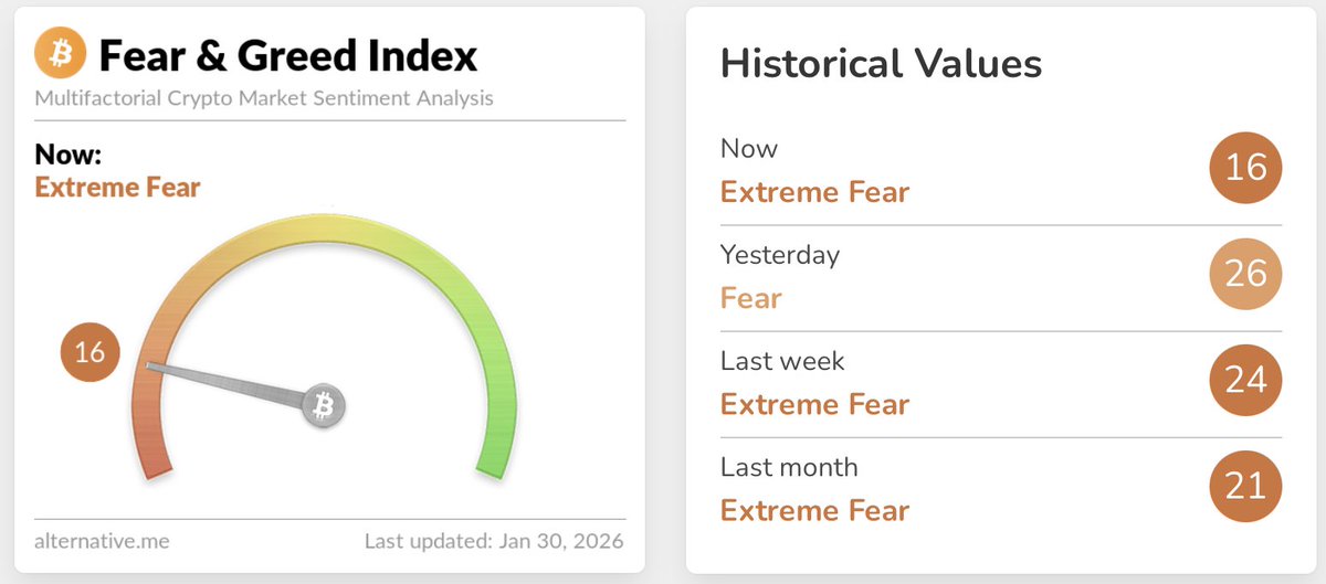 Dominik Fel ₿itcoin tweet media