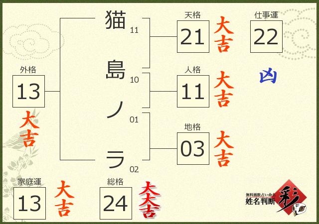 NekoshimaH's tweet photo. 。。。。 https://t.co/LZ64UK2jX0