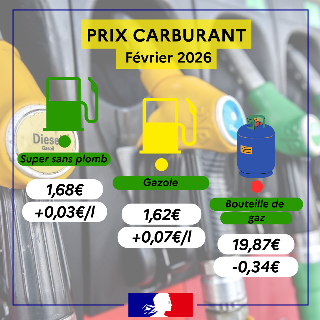 Image de Préfet de Guadeloupe - ⛽️ #Carburants | Nouvelles tarifications des carburants en Guadeloupe du 1er au 28 février 2026
🟢 L