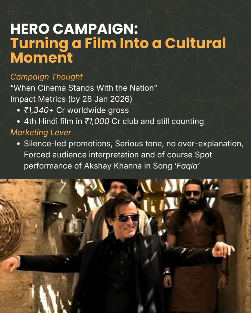 iCraftAds's tweet photo. #Dhurandhar didn't just break box office records, it rewrote the playbook on how to build a brand that transcends entertainment.

When  patriotism meets storytelling at this level, you don't get a movie. You get a movement. https://t.co/lpFYwgO2G2