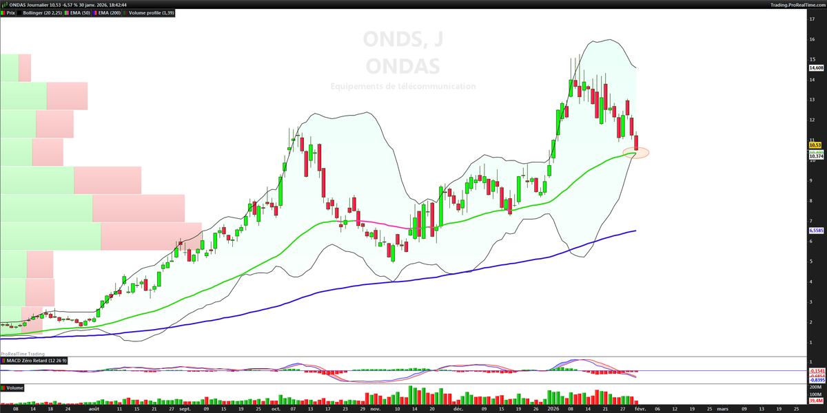 Sylvain Mouilhaud tweet media