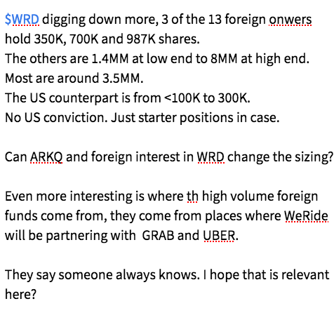 One more thing on this divergence in US and foreign institutional holders of $WRD