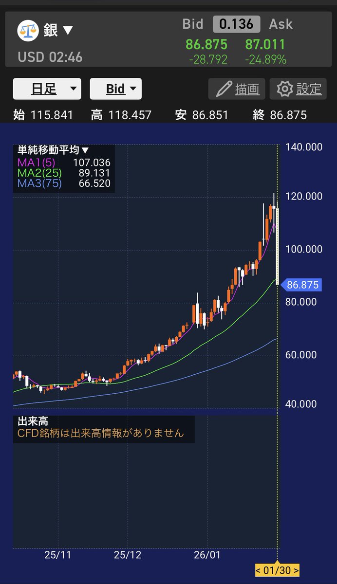 TP🌸 (@sugar22258) / Posts / X