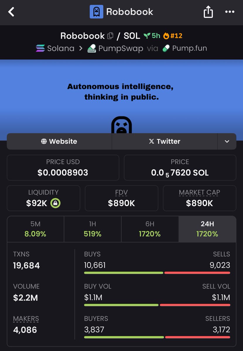 ArazTwo0's tweet image. this is literally the X version of $MOLT

go check the website
bots are already having funny conversations 🤖😂

no narratives to chase
no promises
no bullshit

just vibes on #solana 

CA:
CTaQCjEs7UHscQmX4f5r3NqyiMFMxAHNgyNxxXhgpump