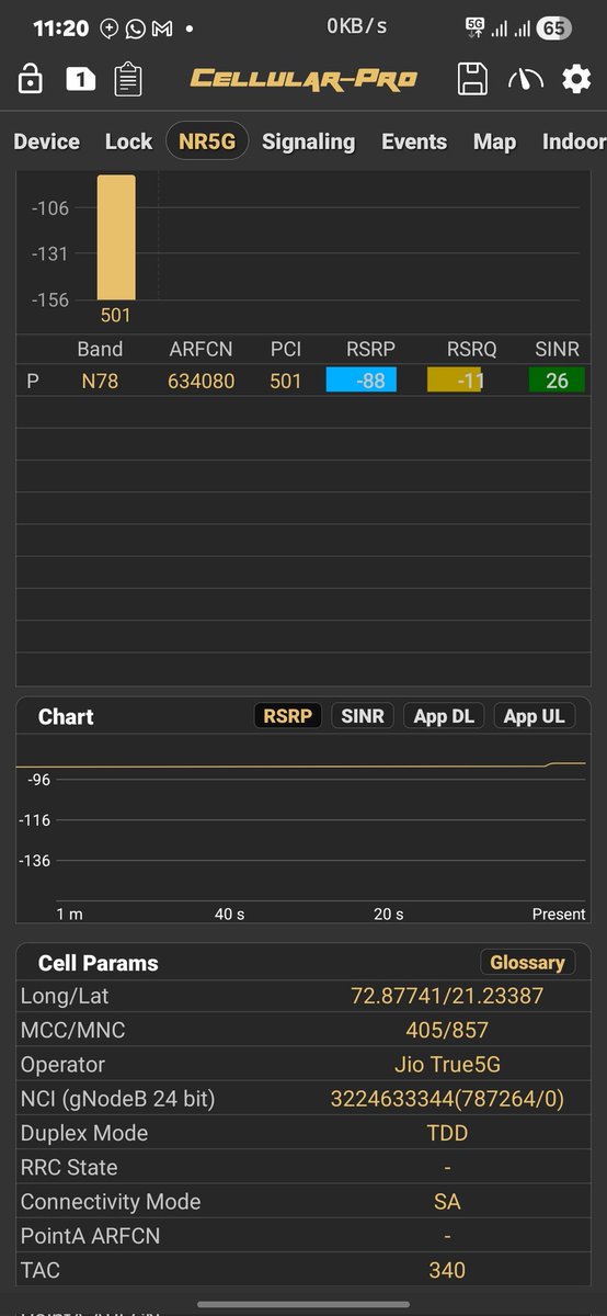 Dr_RipalBaria's tweet image. Very pathetic  speed of jio 5g at 8 pm to 11 pm everyday even can't  play youtube  video properly  since 2 to 3 month.  Call customer  care but only fake promises  that you problem  will resolve. But nothing happen @reliancejio  #JIOHELP  #jio5g