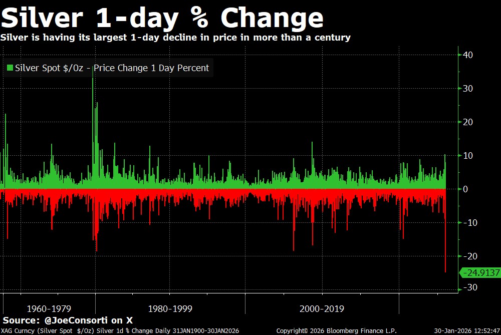Joe Consorti tweet media