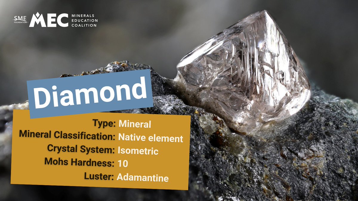 MECeducation's tweet image. Most diamonds are found in kimberlites, pipe-like geological formations formed by volcanic and tectonic activity that bring diamonds from deep within the Earth to the surface. More: mineralseducationcoalition.org/minerals-datab…
#Diamonds #Kimberlite #MineralsEducation