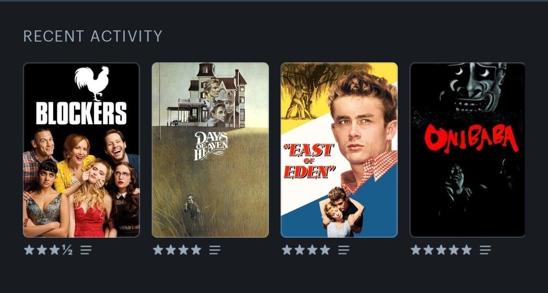 VistaG_'s tweet photo. @letterboxd https://t.co/qVpQRMHnXU