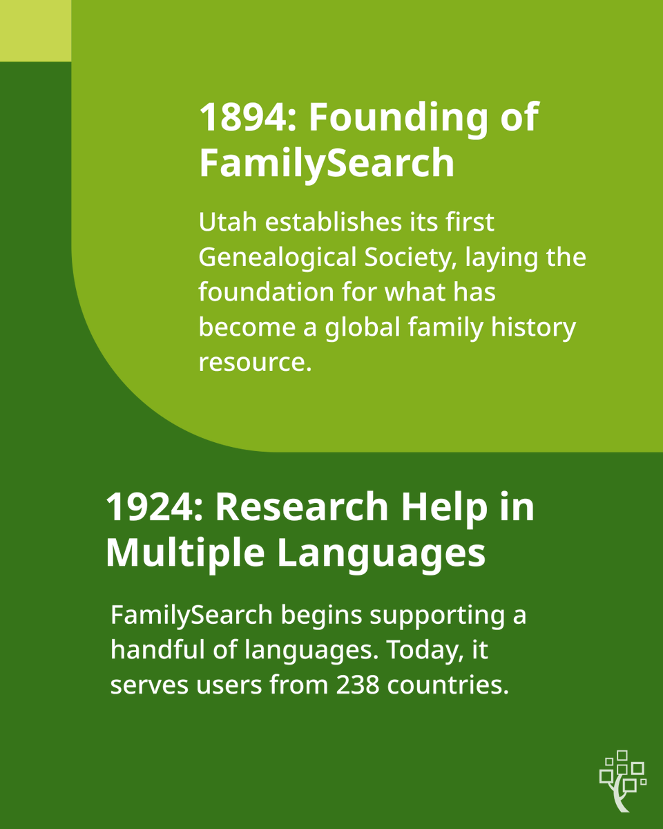 FamilySearch's tweet image. From microfilm to mobile apps. 🎞️ → 📱

Swipe to see how FamilySearch evolved.

Ready to start your own journey? Visit the link in the first reply to discover what can help you.

#familyhistory #geneaology #timeline