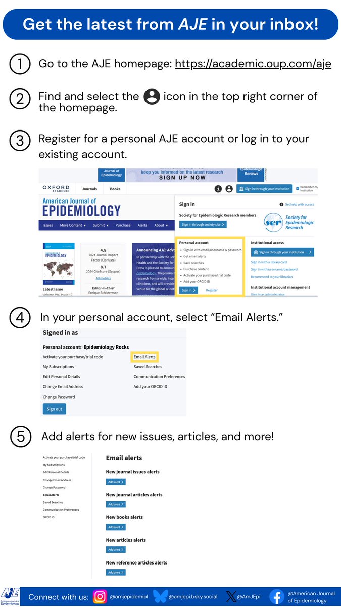AmJEpi's tweet photo. Want to stay up to date on all the latest from AJE? Follow the instructions below to sign up for email alerts! 📧🔔 https://t.co/TiEIK0ZMjs
