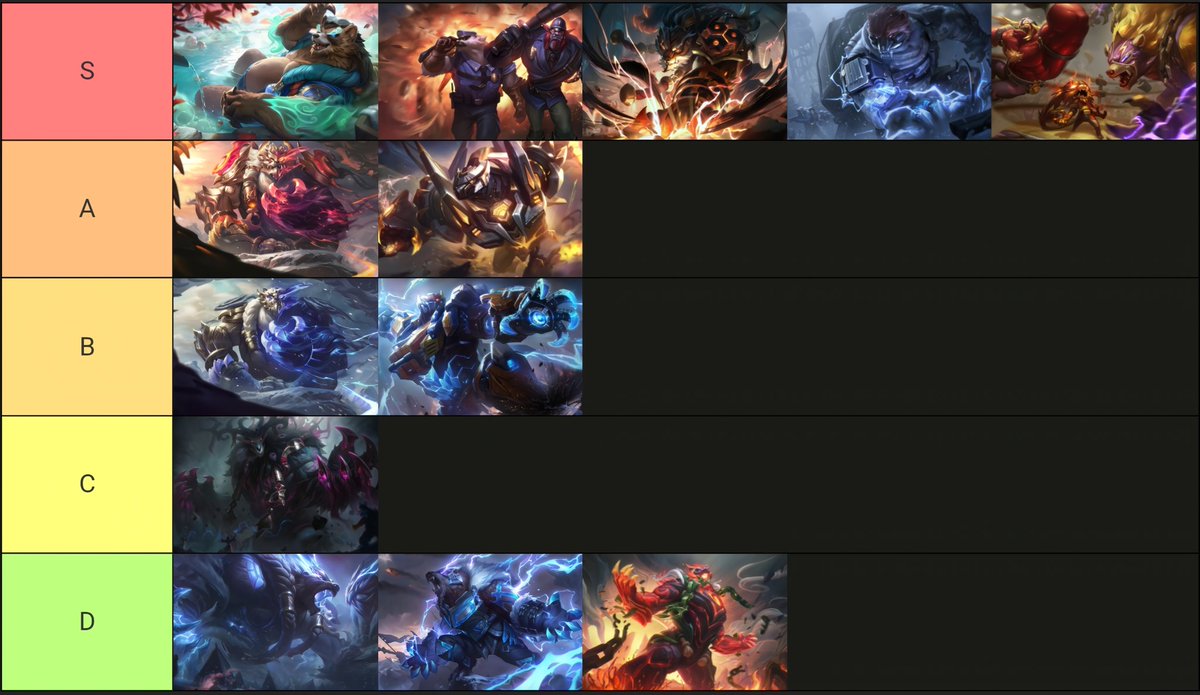 BenHalting's tweet image. My definitive Volibear skins tierlist