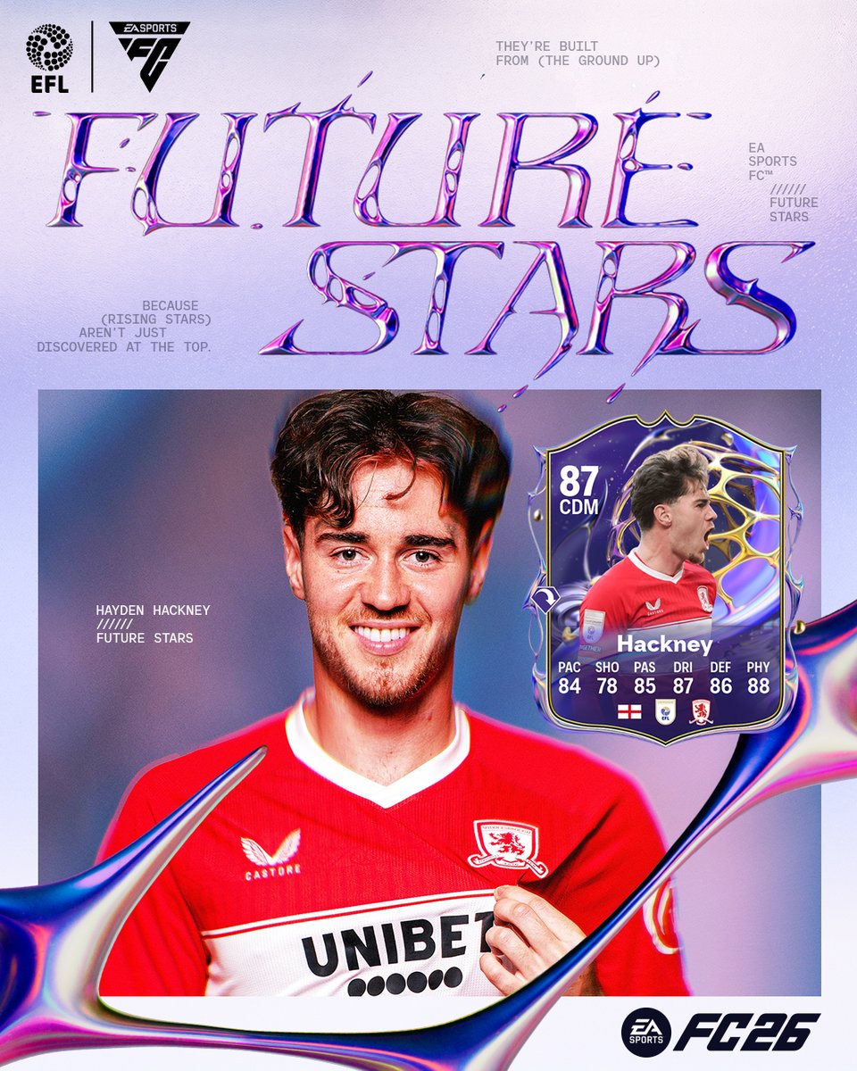 Middlesbrough FC tweet media