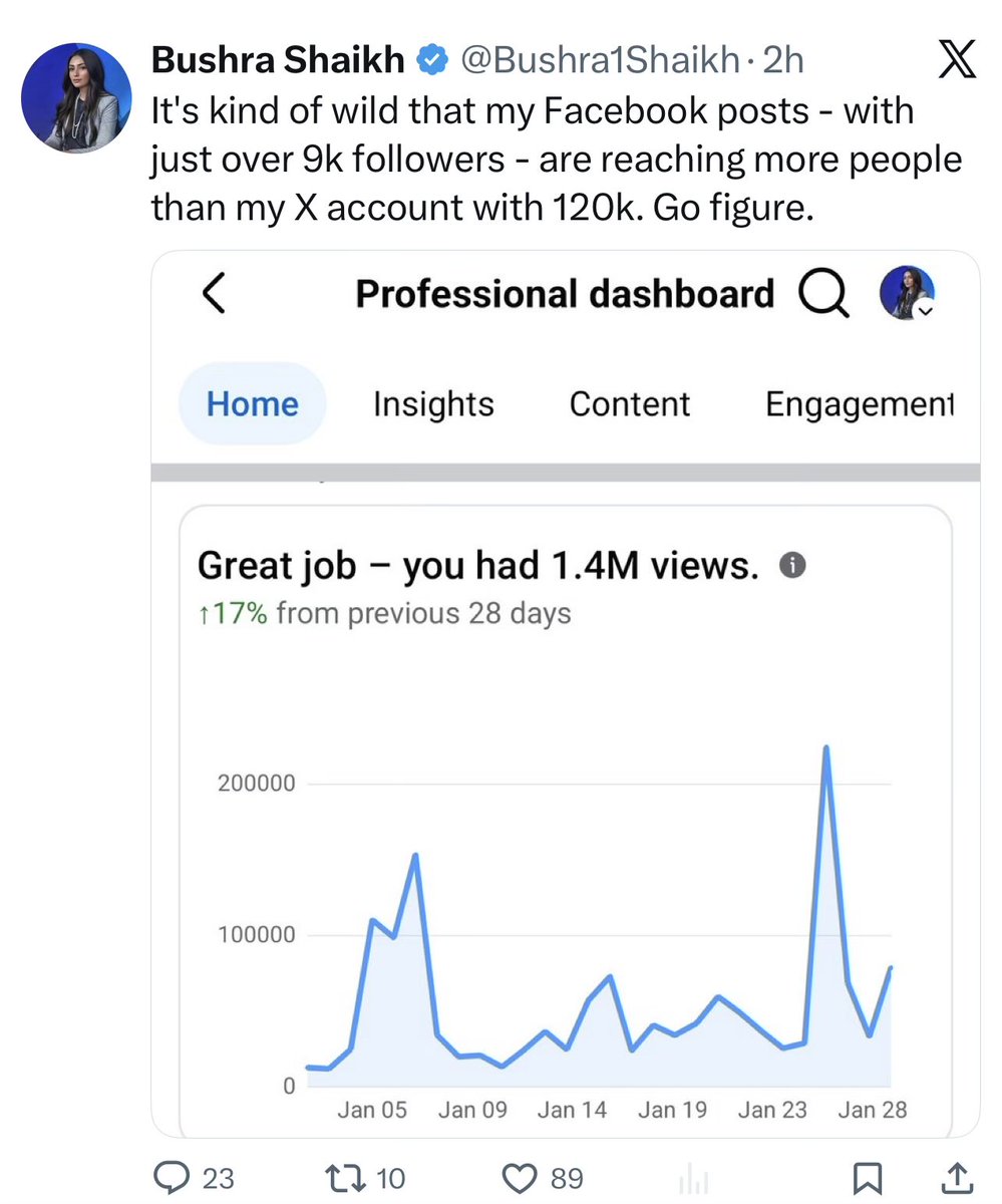 وقتی همه کارها برای دیدن شدن و پول بوده