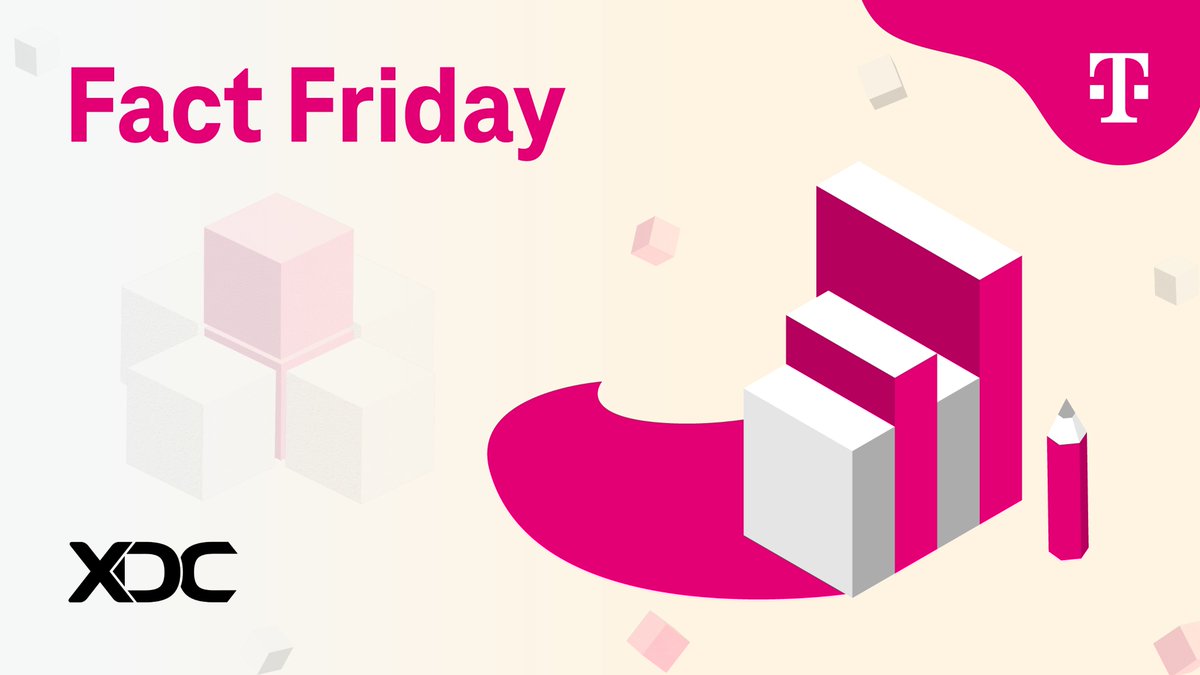 Telekom Web3 Infrastructure & Solutions tweet media