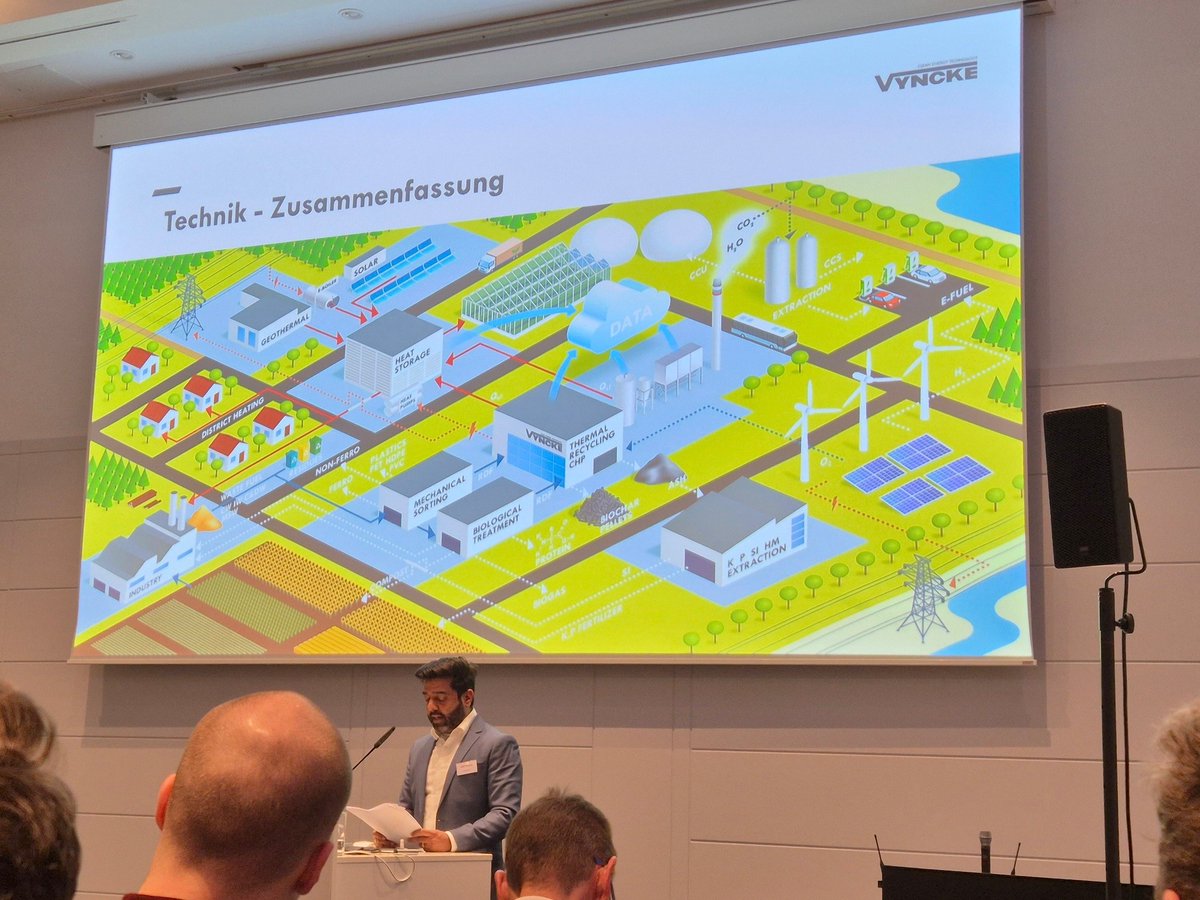 VYNCKE_NV's tweet image. 🔥Sparks flew in Berlin!🇩🇪

Thank you for joining us at the Berliner Konferenz Abfallwirtschaft und Energie. A special thank you to everyone who came to listen to our Vynckeneer Atul Sharma's presentation on district heating from waste combustion♻️

#Vyncke #CleanEnergyTechnology
