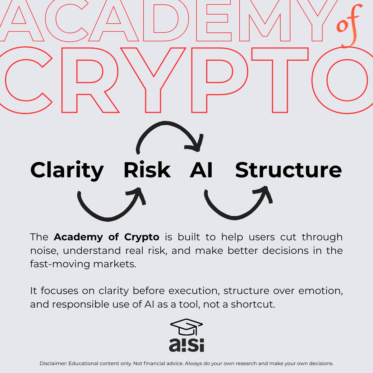 Most people don’t lose money in crypto because of scams.
They lose it because they don’t understand risk.

Before charts, before tokens, before AI, you need a framework.

That’s why we’re building the Academy of Crypto inside AISI.

Understanding comes before execution.

#AISI x