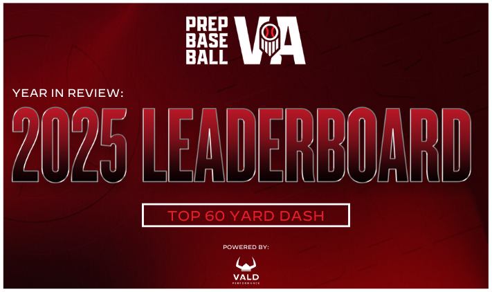 PrepBaseballVA's tweet photo. 🏆 2025 Event Leaderboard: 60 Yard Dash 🏆

Let's take a look at some of the leaders of the year. Today we have our 60 Yard Dash leaderboard with all four classes. See which players led the way.

➡️ https://t.co/YyoBxj9IpX

#BeSeen https://t.co/YNjZx8yXiZ