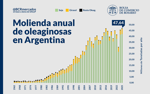 BCR Mercados tweet media