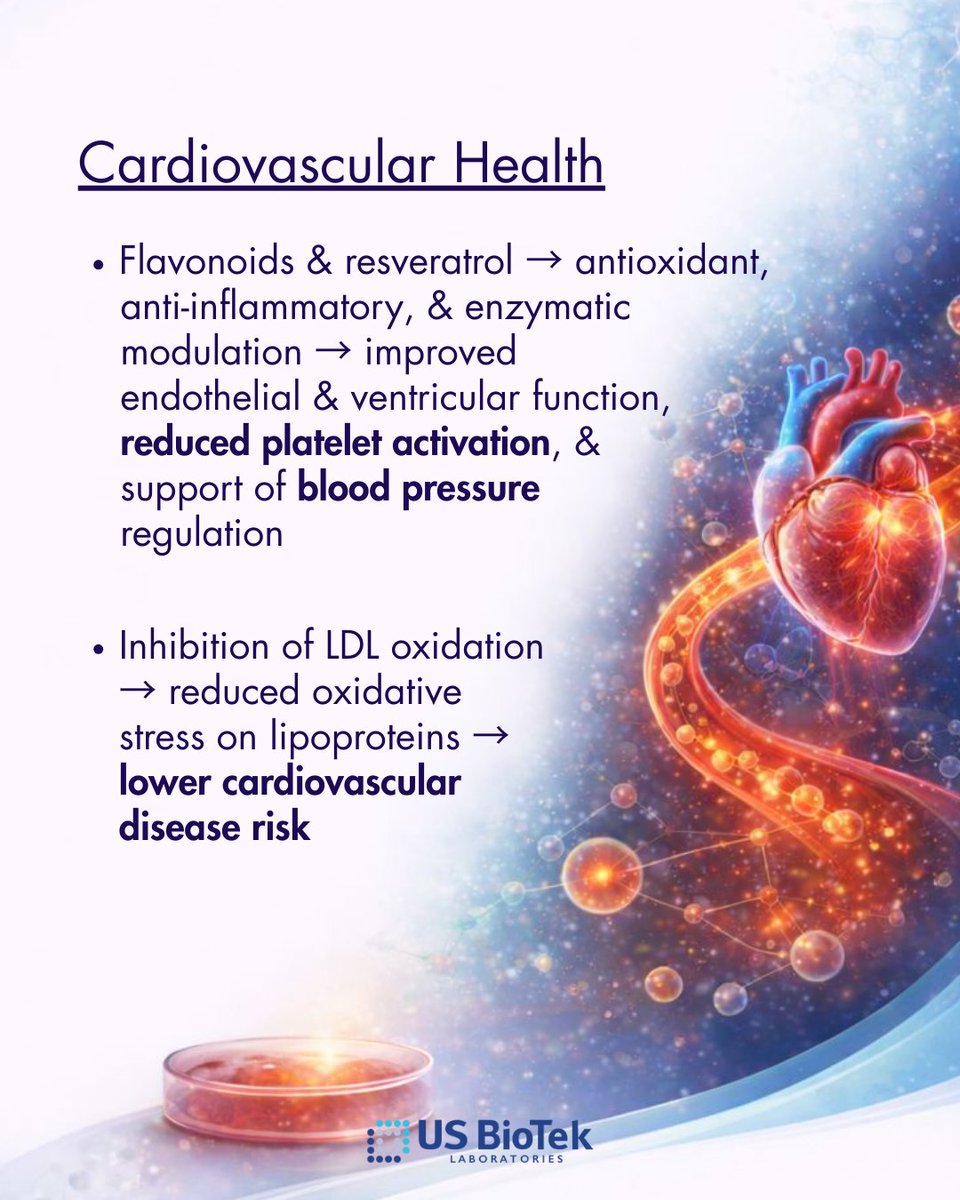 US BioTek Laboratories tweet media