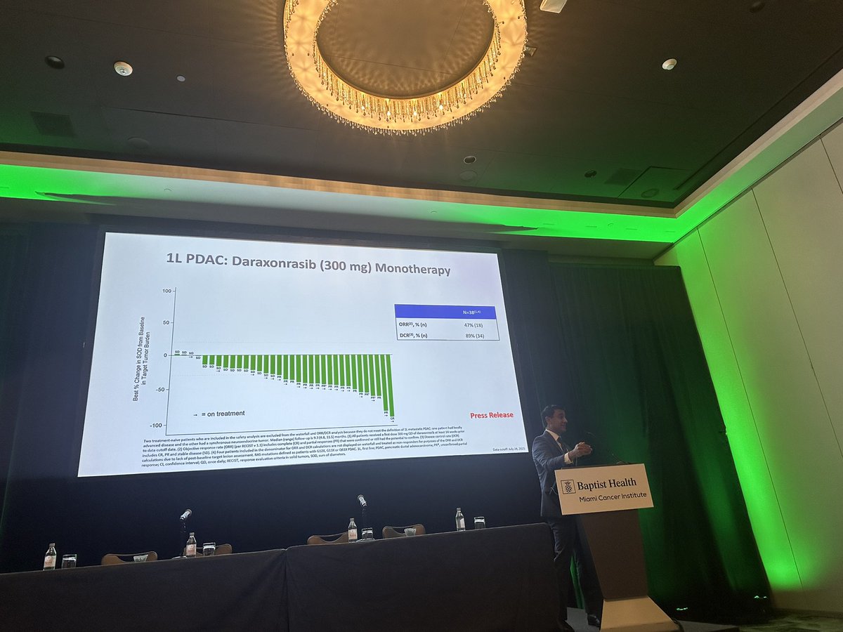 Vivek Subbiah, MD tweet media