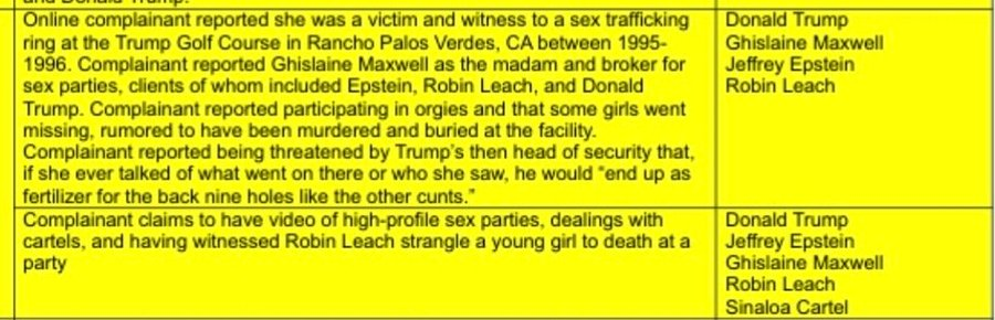 HotSpotHotSpot's tweet image. NEW: Documents from the new Epstein files include very disturbing accounts of President Trump and Jeffrey Epstein