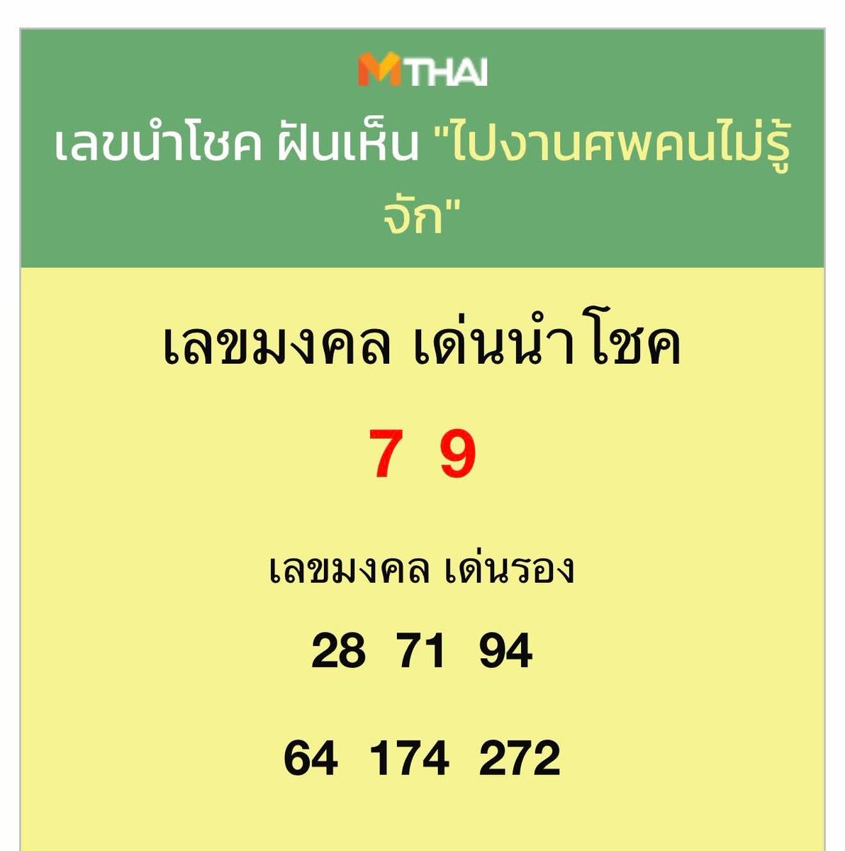 hokrizon's tweet photo. ฝันคืนวันพระค่ะ เผื่อพี่ๆอยากมีเลขลุ้น วันไทยกัน 🇹🇭🙏 https://t.co/KMB9h8ED7V