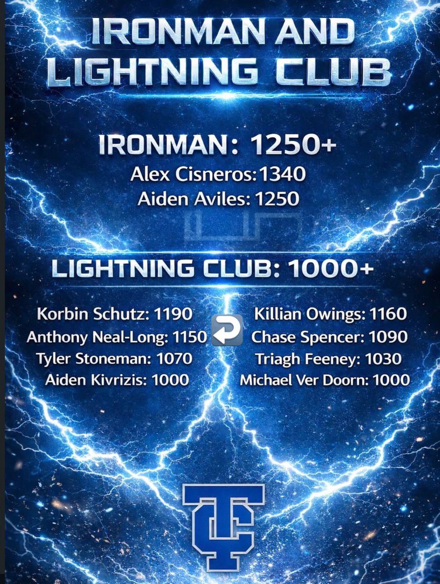 𝗔𝗻𝘁𝗵𝗼𝗻𝘆 𝗡𝗲𝗮𝗹-𝗟𝗼𝗻𝗴 tweet media