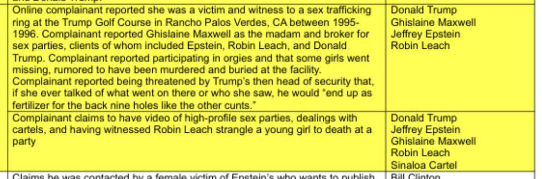 🇺🇸 BREAKING: Newly released Epstein Files show that Trump held orgies (sex parties) with underage girls at his golf course in Rancho Palos Verdes, California

It is reported that after the orgies, some of the girls were missing, rumored to 'have been murdered and buried at the