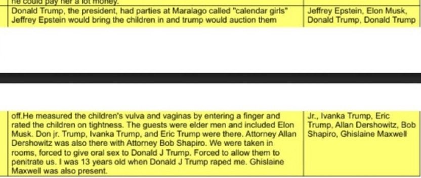 While QAnon was spouting conspiracies about Democrats trafficking kids in a DC pizzeria basement to boost Trump, Trump was allegedly throwing child-rape parties for his friends and family at Mar a Lago.

Every accusation was always a confession.