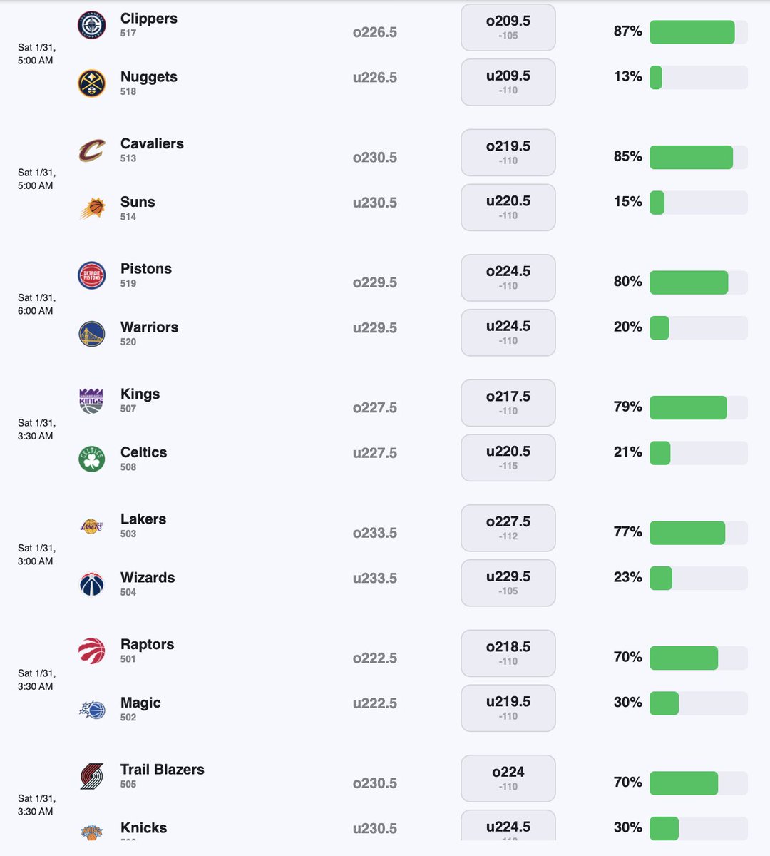 NBA_Master tweet media