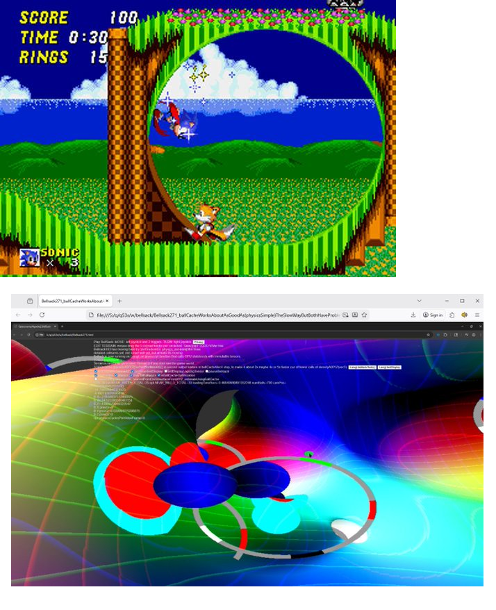 I make many-dimensional shapes. These are simple kinds, but enuf to roll balls around a loop like in a skatepark or other speedy games