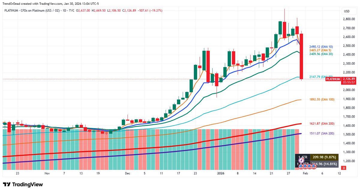 Denistratos tweet media
